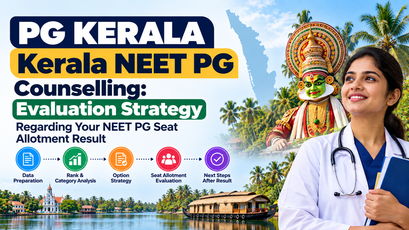 Kerala NEET PG Counselling: Evaluation strategy regarding your NEET PG seat allotment result  cover image