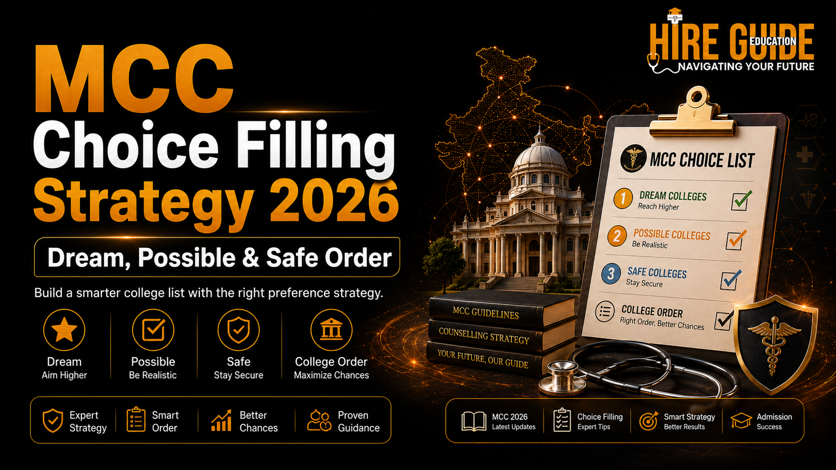 MCC Choice Filling Strategy 2026: Dream, Possible and Safe Order cover image