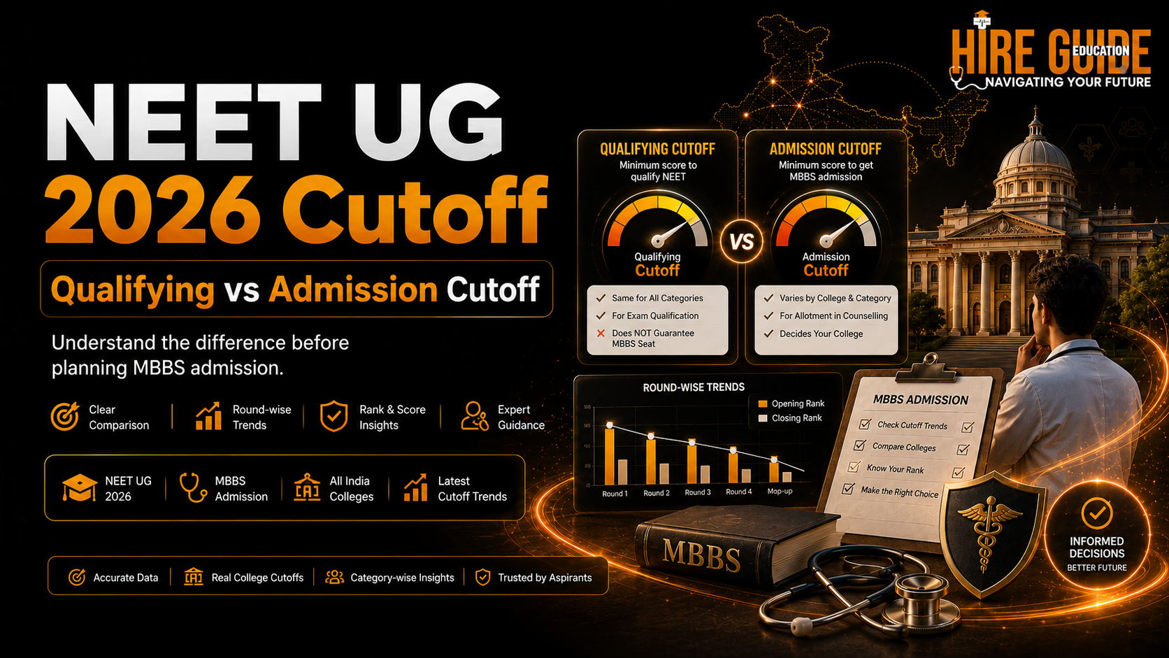 NEET UG 2026 Cutoff: Qualifying Cutoff vs Admission Cutoff cover image