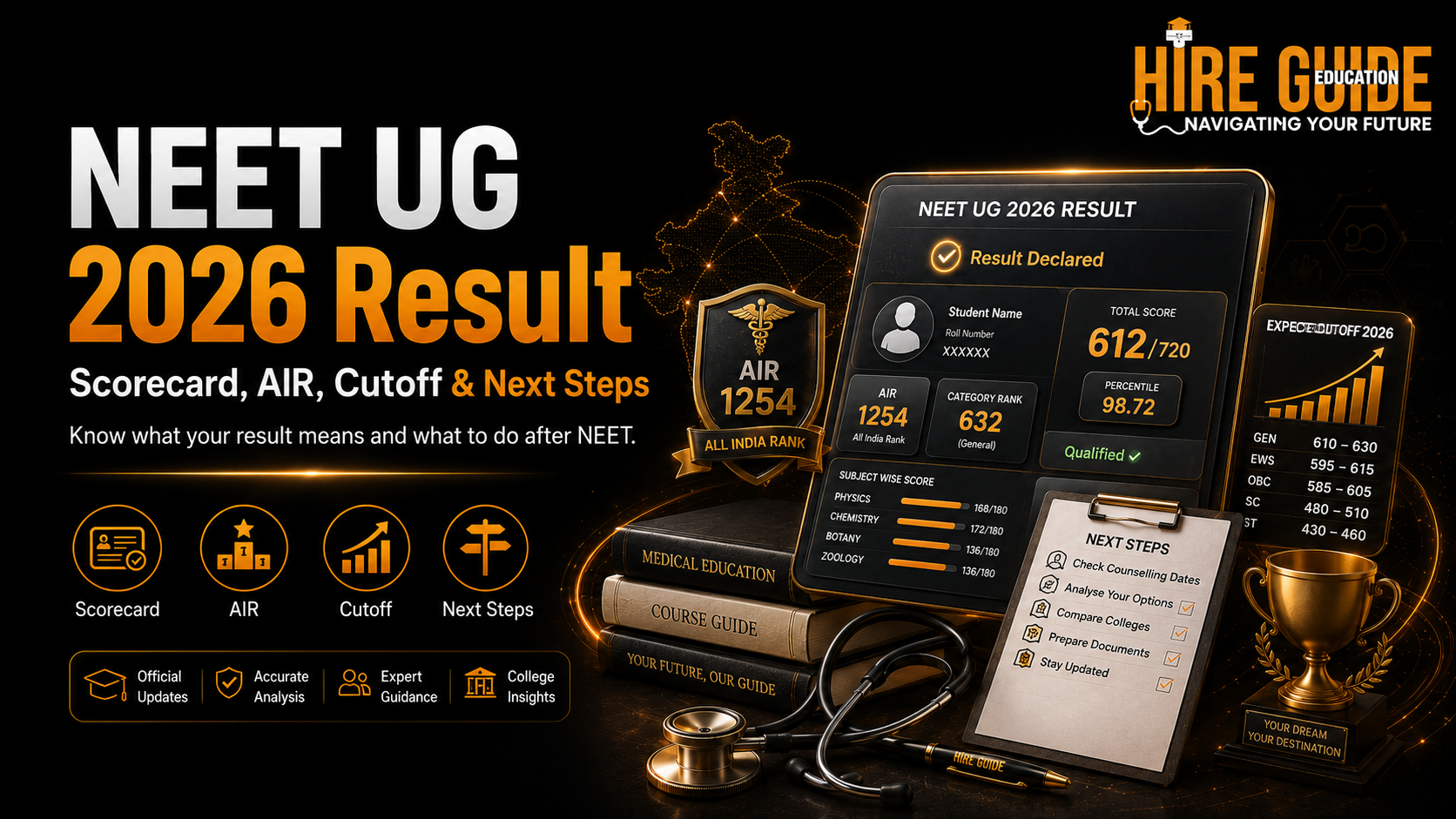 NEET UG 2026 Result Analysis: Official Cutoff, Statistics, 2025 Comparison and Counselling Next Steps cover image
